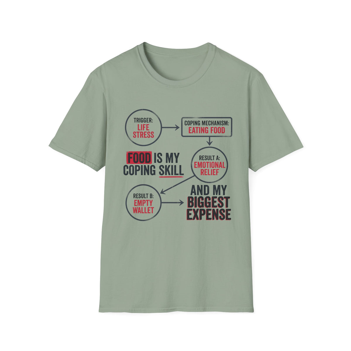 Food Coping Skill T-Shirt