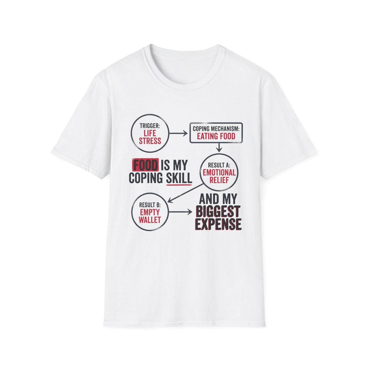 Food Coping Skill T-Shirt