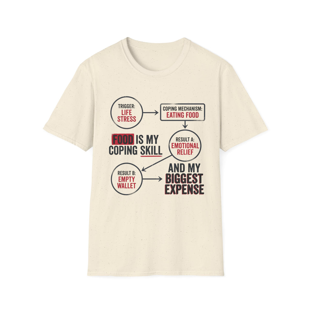 Food Coping Skill T-Shirt