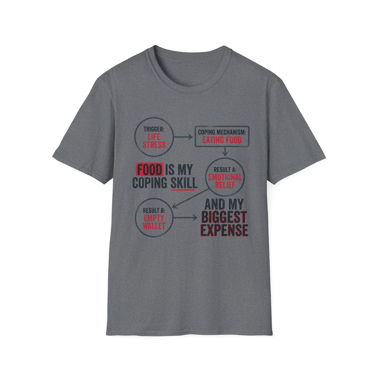 Food Coping Skill T-Shirt
