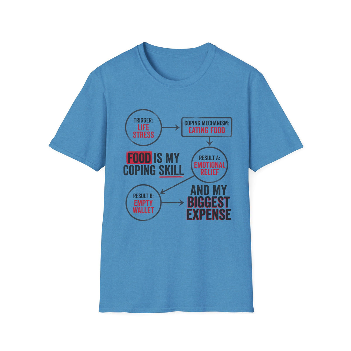Food Coping Skill T-Shirt