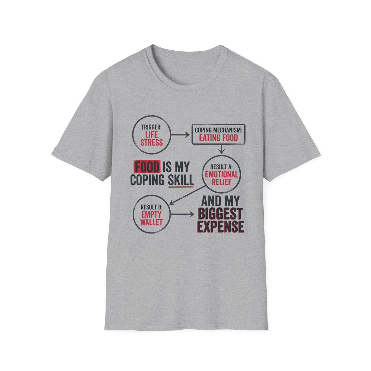 Food Coping Skill T-Shirt