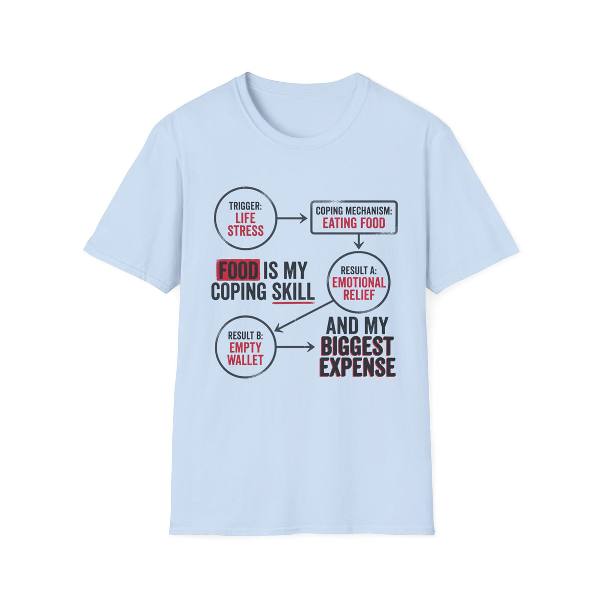 Food Coping Skill T-Shirt